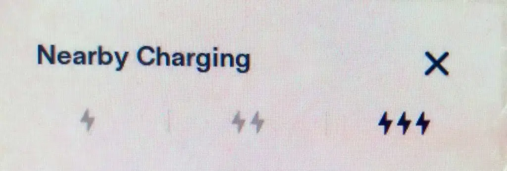 Charging Levels